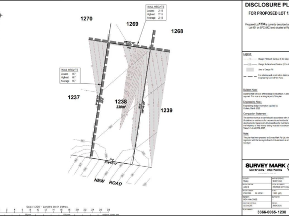 Hayfield Estate, Ripley QLD 4306